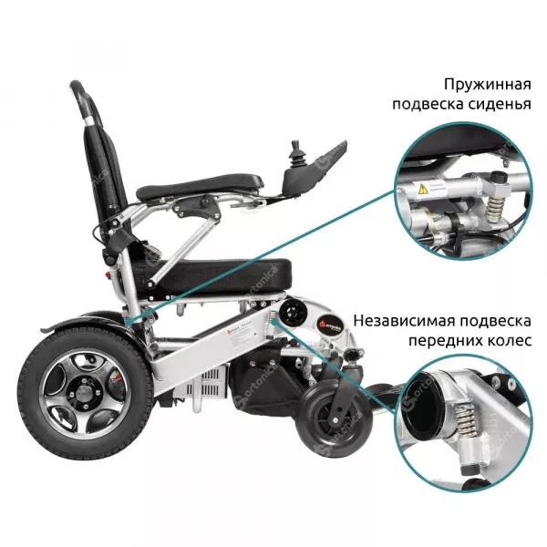 Кресло - коляска с электроприводом Ortonica PULSE 640 РU (2)