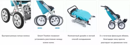 Акцес Мед Нова детали (1)